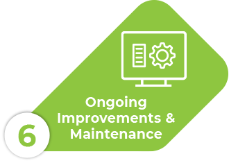 ongoing maintenance and improvements